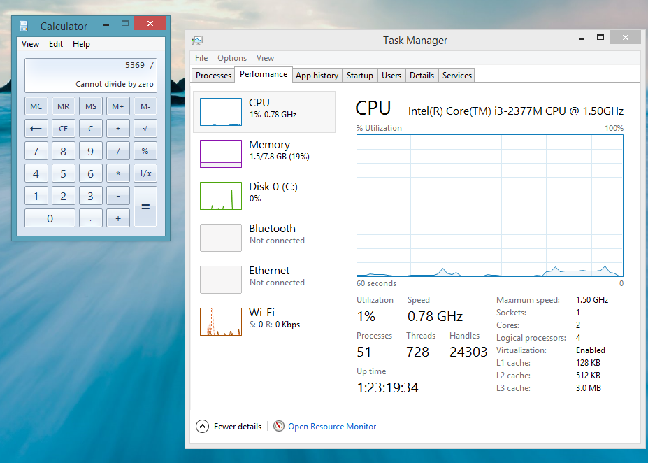 A screen shot of the CPU performance tab in the Task Manager. Task Manager can be used to detail how much CPU usage a specific app needs to perform calculations, among other things.