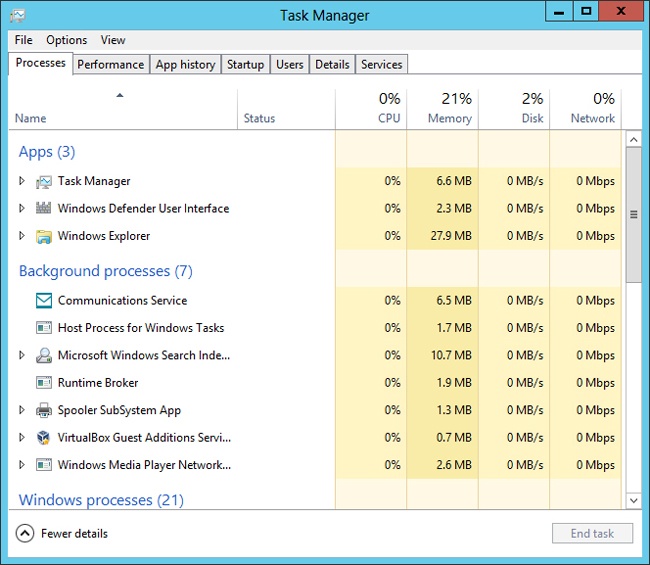 Task Manager has been completely redesigned.