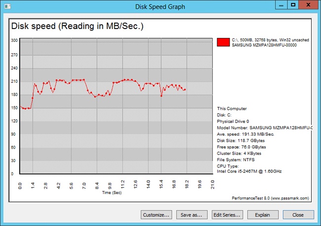 The disk speed graph shows your hard disk model number.