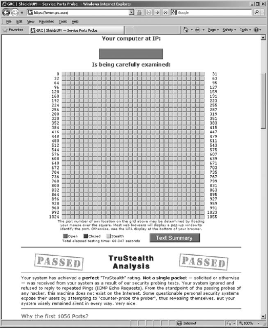 ShieldsUP! port scan result confirming a well-configured set of home router firewall rules.