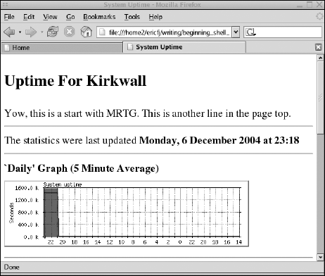 Figure 12-1