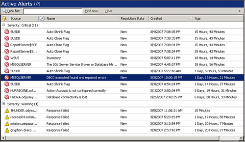 The Active Alerts pane in the Operations console.