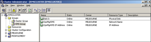 Creating the RMS cluster resources.