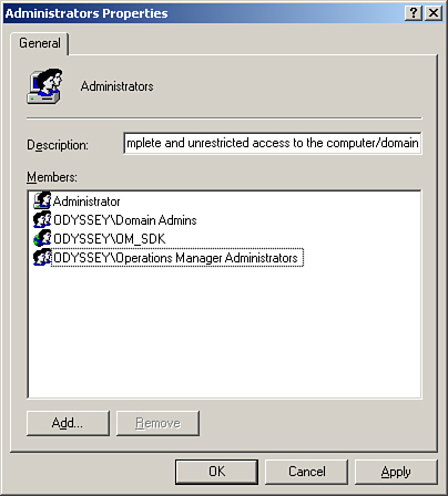 Security configuration required for each node in the RMS cluster.