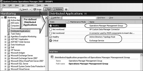 Most management groups will include these Distributed Applications.