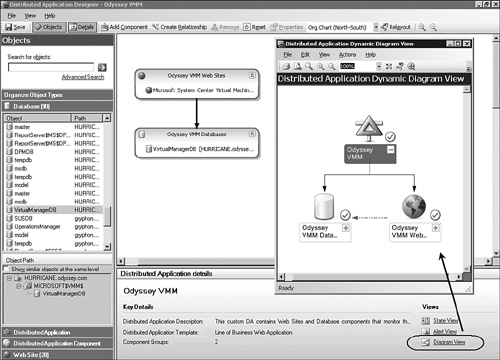 The Dynamic Diagram View lets you preview monitoring views.