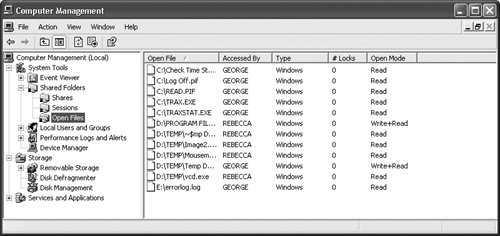 The Open Files folder tells you which files other people opened on your system.