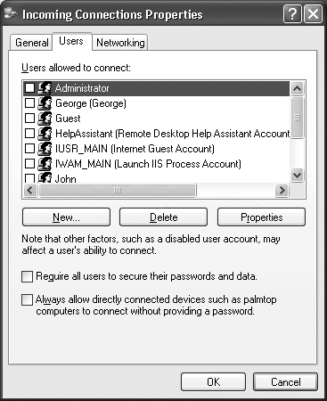 Use the User tab to determine who can access your network.