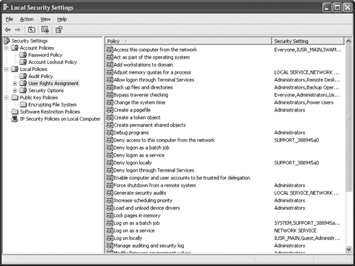 The User Rights Assignment folder affects the rights of every object on your system, not just the user.