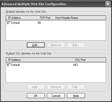 Web sites support both standard and secure connections, so they require multiple port numbers.