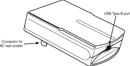 A typical HomePlug adapter. Photo courtesy GigaFast.