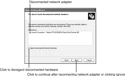 Diagnosing disconnected network hardware.