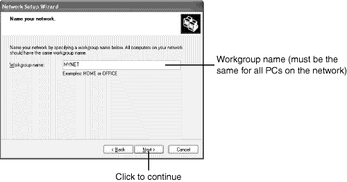 Entering your home network name (workgroup name).