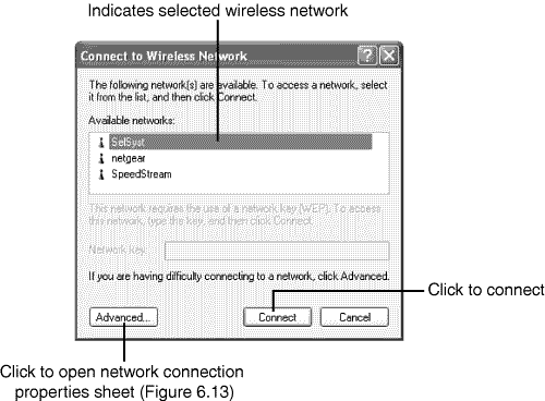 Selecting a wireless network with the Windows XP wireless connection dialog.