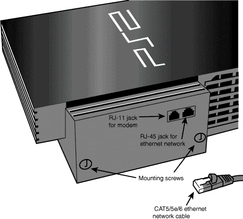 The Sony PlayStation2 Network adapter after installation.