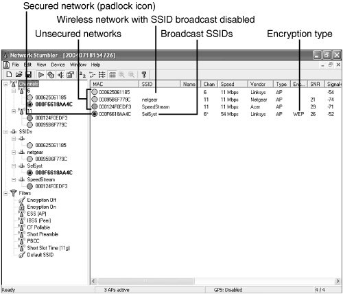 NetStumbler detecting wireless networks near my office. Most are unsecured.