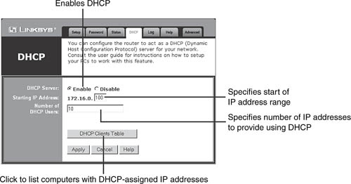 Specifying a range of IP addresses for DHCP on a Linksys router.