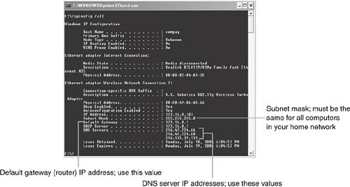 Using ipconfig to determine the subnet mask, default gateway, and DNS server addresses to use for manual IP address configuration.