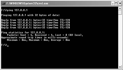 Using ping to test your own system’s TCP/IP installation.