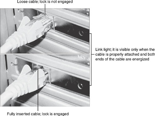 Loose (top) and properly connected (bottom) CAT5 Ethernet cables.