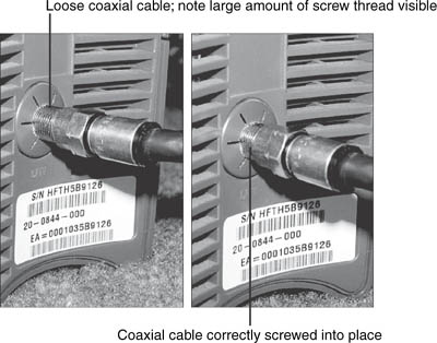 Loose (left) and properly connected (right) coaxial cables.