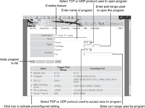 Configuring a U.S. Robotics wireless router to provide customized TCP/UDP port handling for special applications.