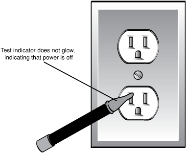 Using a voltage tester to verify that the electrical supply to the outlet has been shut off.