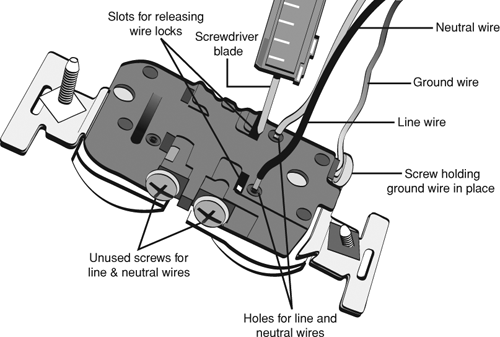 Releasing wires locked into the rear of an outlet.