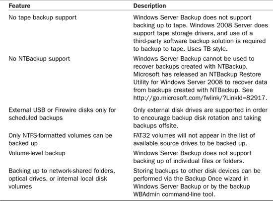 TABLE 18.1. Windows Server Backup Design Considerations