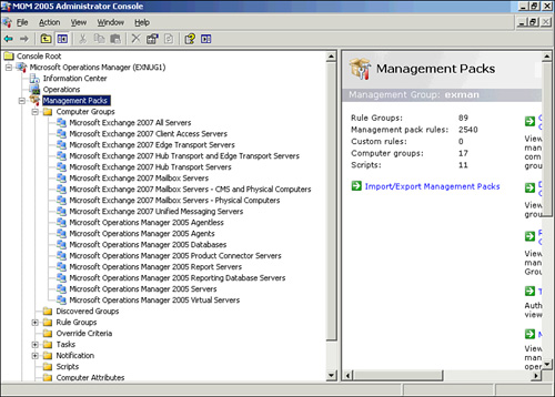 The MOM Administrator Console with the Exchange Management Pack installed.