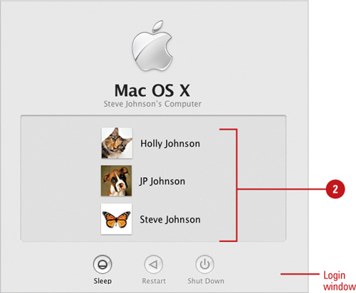 Start Mac OS X Using a Shared Computer