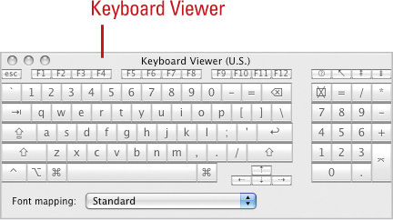 Set Input Sources Options