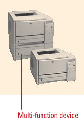 Understanding Printers