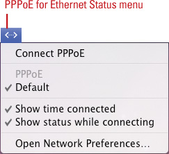 PPPoE for Ethernet.