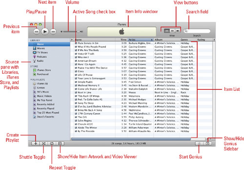 Viewing the iTunes Window