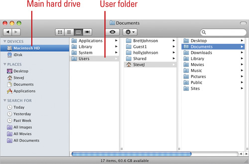 Managing Files with the Home Folder