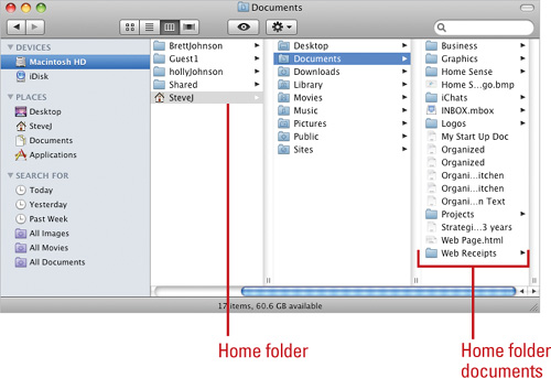 Managing Files with the Home Folder