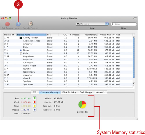 Monitor System Activities