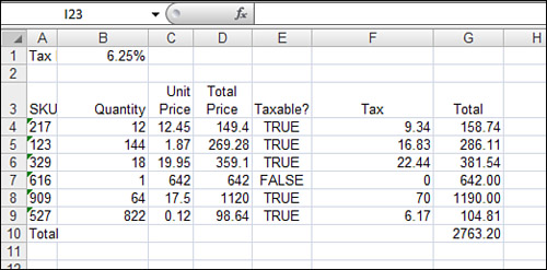 These results in Columns D, F, and G are achieved by the formulas shown in Figure 6.5.