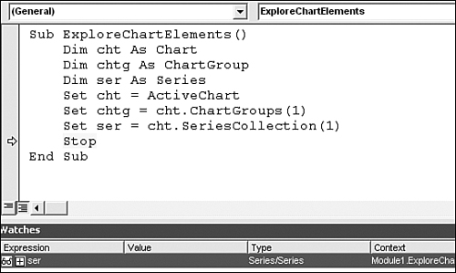 Initially, the watched variable shows a single, useless line.