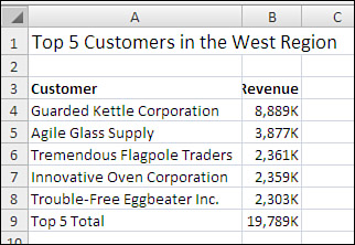 By looping through all items found in the Region page field, the macro produced one workbook for each regional manager.