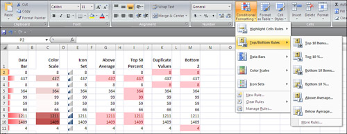 Visualizations such as data bars, color scales, icon sets, and top/bottom rules are controlled in the Excel user interface from the Conditional Formatting drop-down on the Home tab of the ribbon.