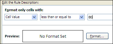 The new conditional formatting seems silly—when the value is less than or equal to 80, do nothing.