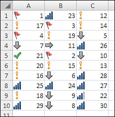 VBA created this mixture of five different icon sets in a single range. The Formula property in VBA is the key to combining icon sets.