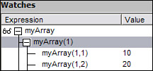 The VB Editor Watches window shows the first “row” of the array being filled from the previous lines of code.