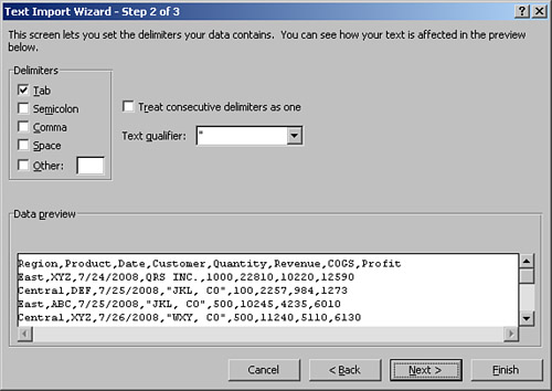 Before you import a delimited text file, the initial data preview looks like a confusing mess of data because Excel is looking for tab characters between each field when a comma is actually the delimiter in this file.