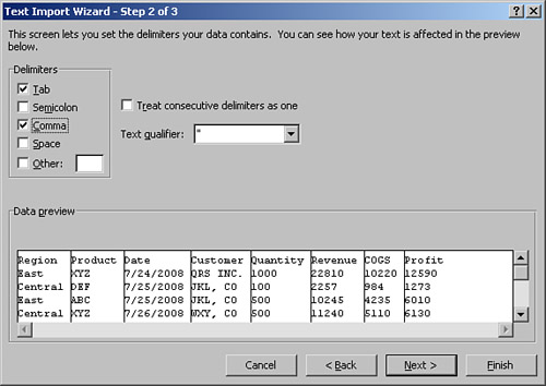 After changing the delimiter field from a tab to a comma, the data preview looks perfect. This is certainly easier than the cumbersome process in Step 2 for a fixed-width file.