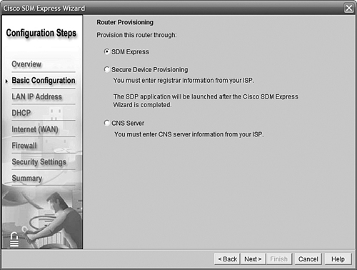 Choosing SDM Express as the configuration method.