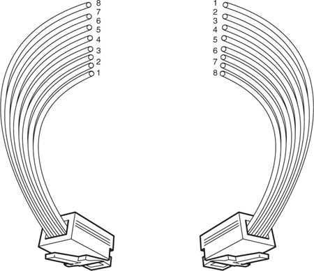 Cisco console cable pinouts.