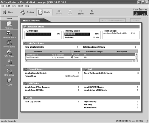 Monitor Overview page.